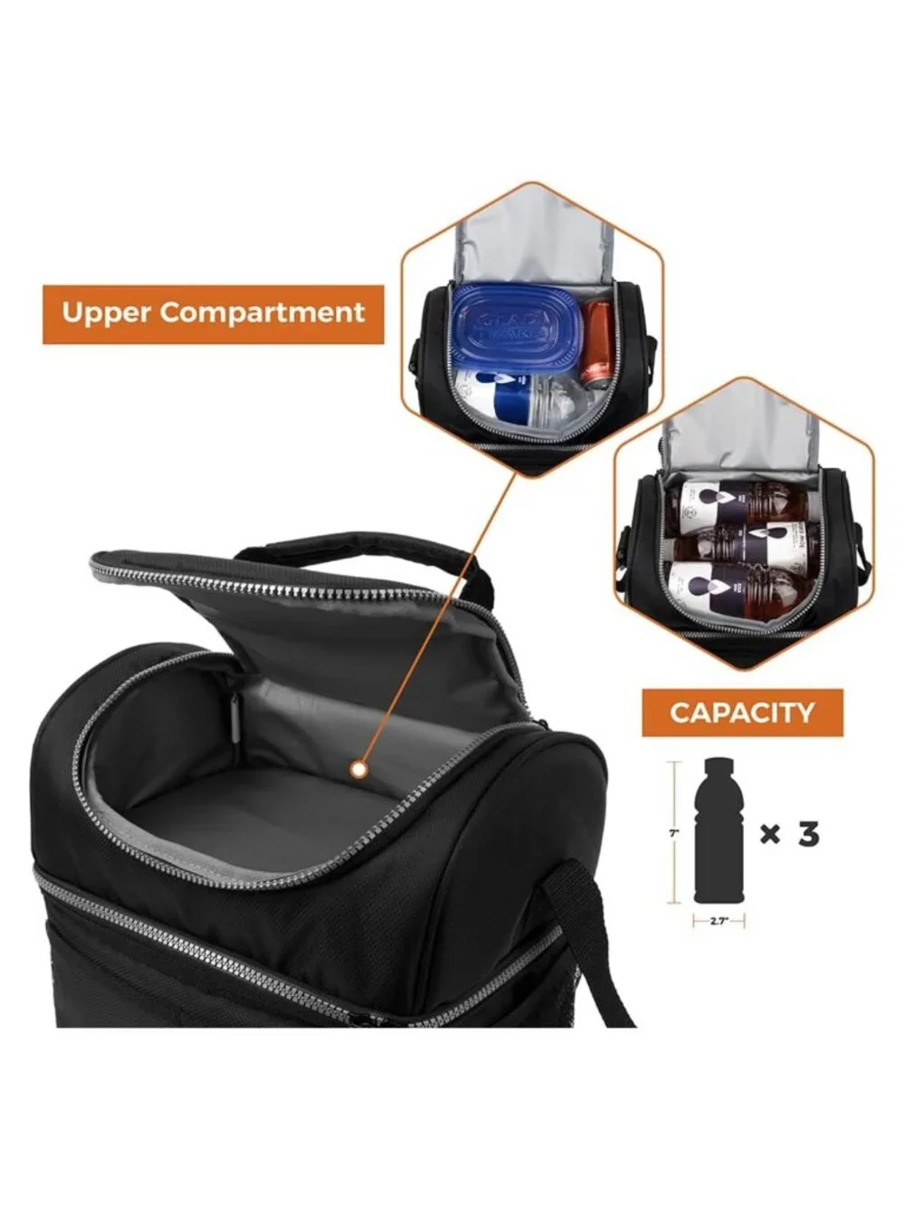Insulated Lunch Bag Double Decker Leakproof 16 Can Capacity